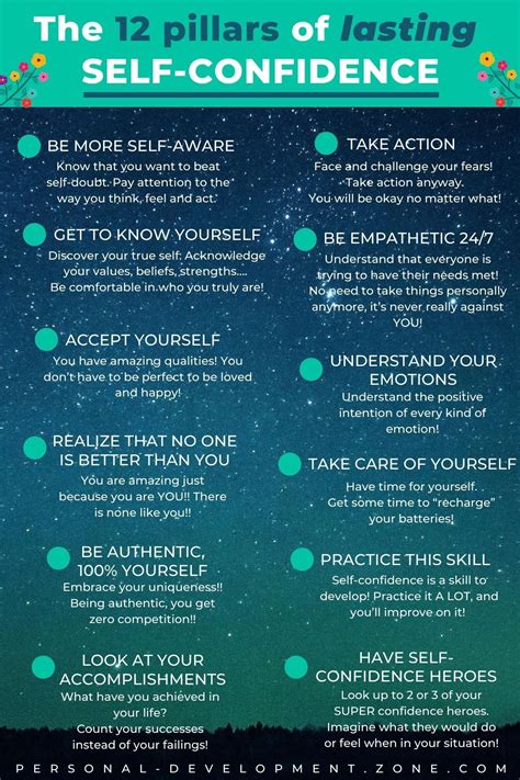 sage pillar confidence booster|Gifts Of Confidence .